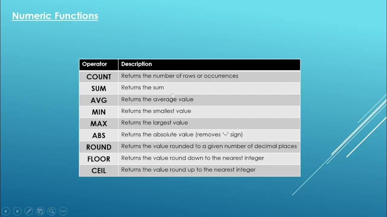 17. Essential SQL - Numeric Functions | Data Analysis Essentials - YouTube