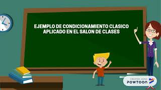 Teoría del Aprendizaje Conductista Con Ejemplos - YouTube