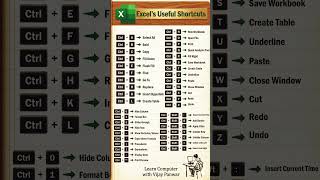 30+ Excel Shortcuts Notebook Edition 📝Useful Shortcuts #excelshorts #shorts #computertips