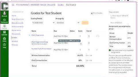 Checking Grades & Comments Canvas