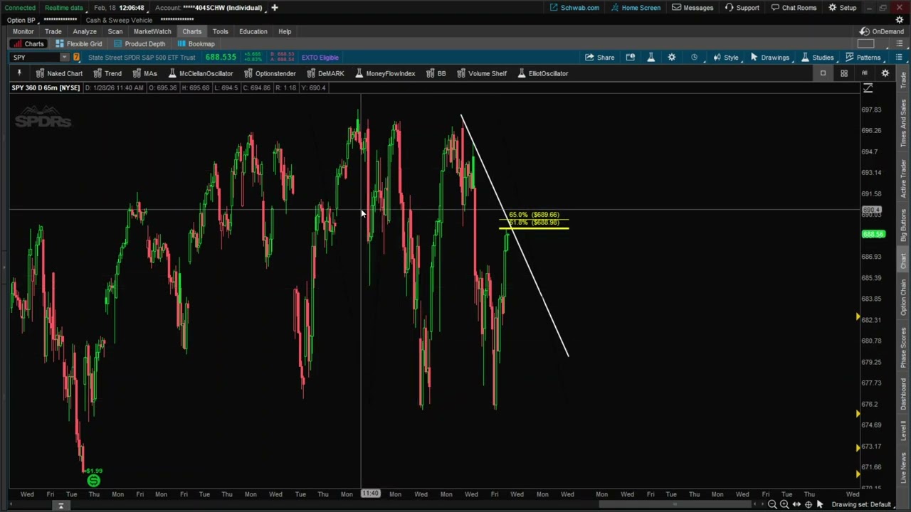 🚨Watch NOW🚨Huge Stock Market CRASH Starting This Week!