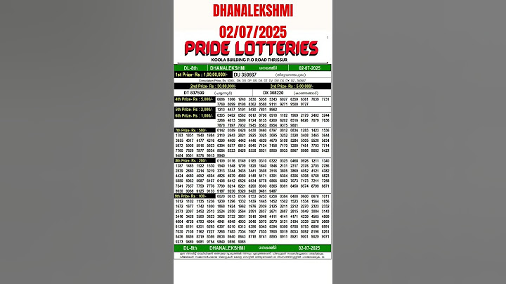 Kerala Lottery Result Today | 02 July 2025 | Dhanalekshmi DL 8 Full Result #Shorts