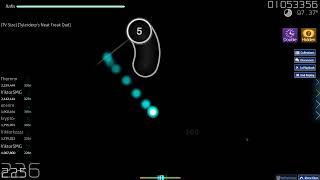 Johnny Test Theme Tylerderp Diff 8 Fc 585Pp