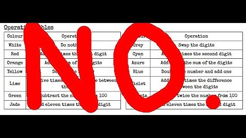KTANE - How To - Bamboozling Button Grid (OPTIMIZED MANUAL)