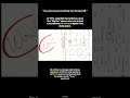 The "WOW" Signal: What is NASA hiding? #space #universe #exploration
