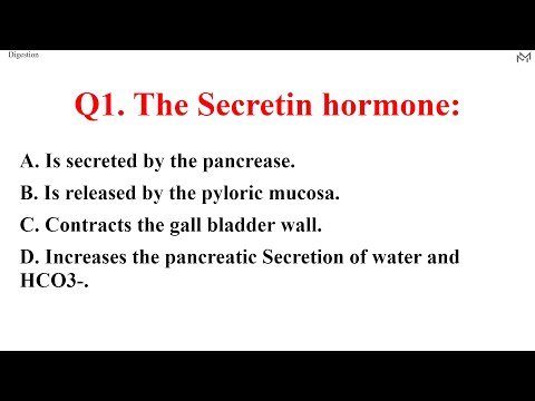 Digestion MCQ test