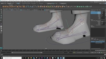 Character Rigging: Part 2