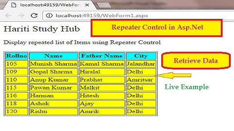 Repeater Control in Asp.Net C# | Hindi | Learn Asp.Net