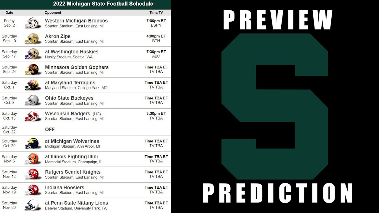MICHIGAN STATE SPARTANS2022 GAME BY GAME PREDICTION & PREVIEW | COLLEGE MICHIGAN STATE SPARTANS2022 GAME BY GAME PREDICTION & PREVIEW | COLLEGE