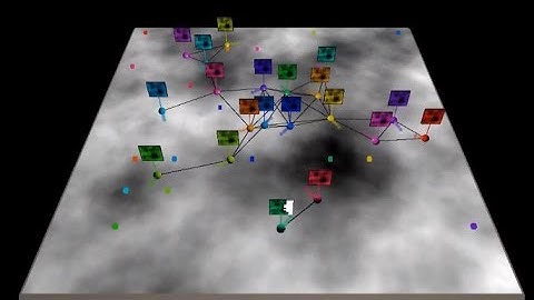 A Distributed Multi-Robot Framework for Exploration, Information Acquisition and Consensus