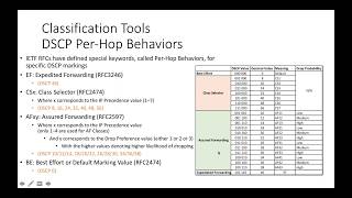 Celebrity QoS - Classification and Marking Profile