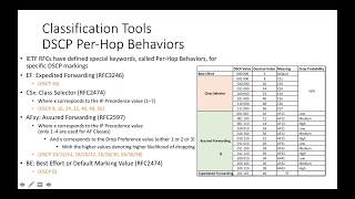 QoS  Classification and Marking