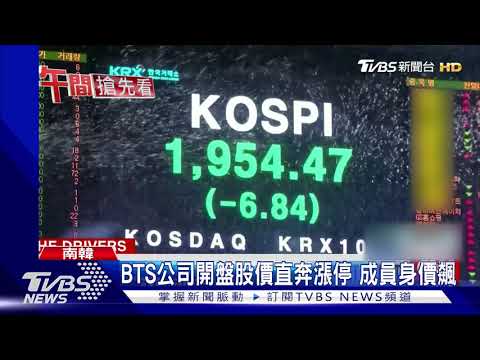 BTS經紀公司掛牌上市 粉絲買股支持偶像