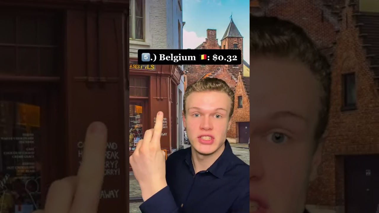 Top 5 Countries With The Most Expensive Energy ⚡️