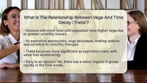 What Is The Relationship Between Vega And Time Decay (Theta)? - Stock and Options Playbook