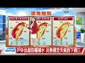 【彥廸氣象報報】連假熱成紅蕃薯 屏東縣竹田鄉飆37.1度│中視新聞 20260620