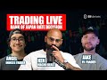 Trading the Bank of Japan Interest Rate Decision
