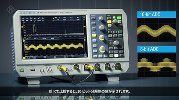 R&S®RTM3000 10ビットADC