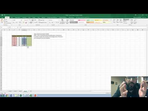 Forecast Errors  - Mean Absolute Deviation