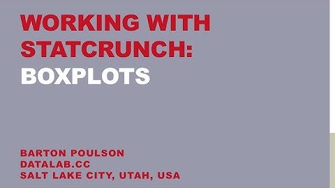 Working with StatCrunch: Boxplots