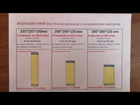 Японский улий. Размеры
