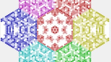 Hexagonal Multi-Grid Cellular Automata [Series/Episode]