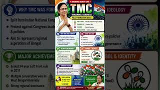 TMC Formation: From 1998 to Bengal’s Political Powerhouse#tmc #mamatabanerjee