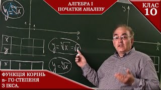 Курс 4(4). Заняття №3. Функція корінь n- го степеня з ікса. Алгебра і початки аналізу 10.