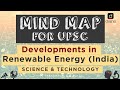 MindMaps for UPSC - Developments in Renewable Energy (India) (Science & Technology)