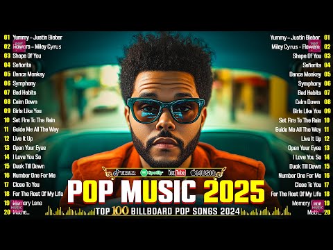 The Weeknd, Adele, Billie Eilish, Taylor Swift, Camila Cabello - Top 40 Songs This Week