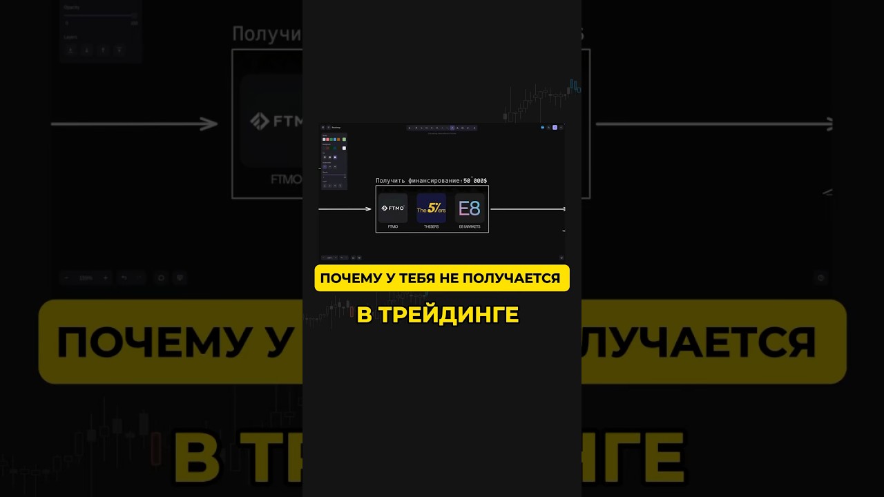 ТРЕЙДИНГ | ЗНАЙ ЭТО 