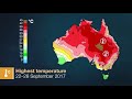 Annual Climate Statement 2017