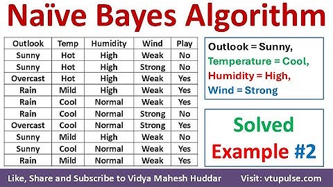 #2. Naïve Bayes Classifier Problem Solved Numerical Example in Machine Learning Vidya Mahesh Huddar