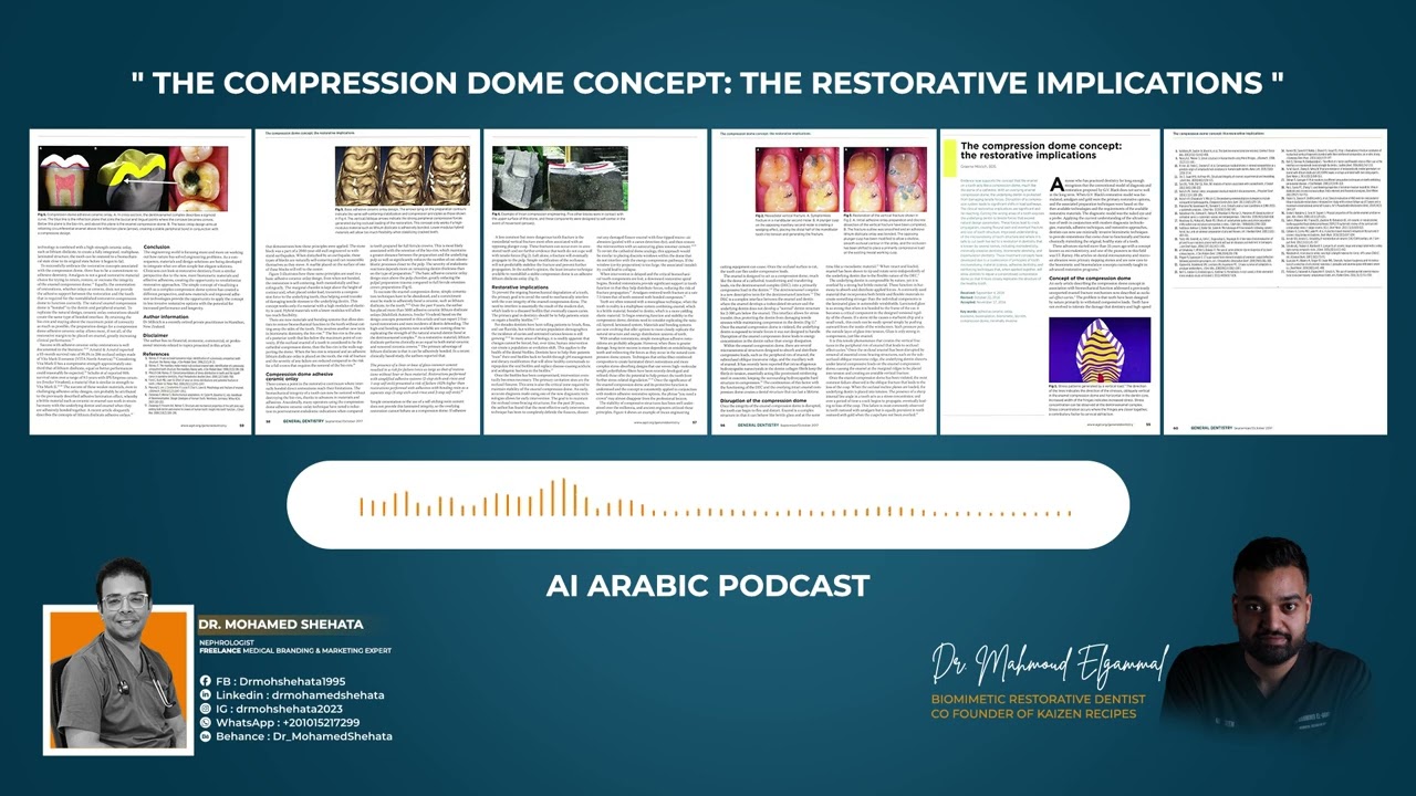 Compression Dome Concept - Kaizen AI Podcast (Arabic)
