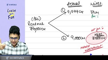 Basics of Audit English Revision | CA Final Audit | CA Shubham Keswani (AIR 8)