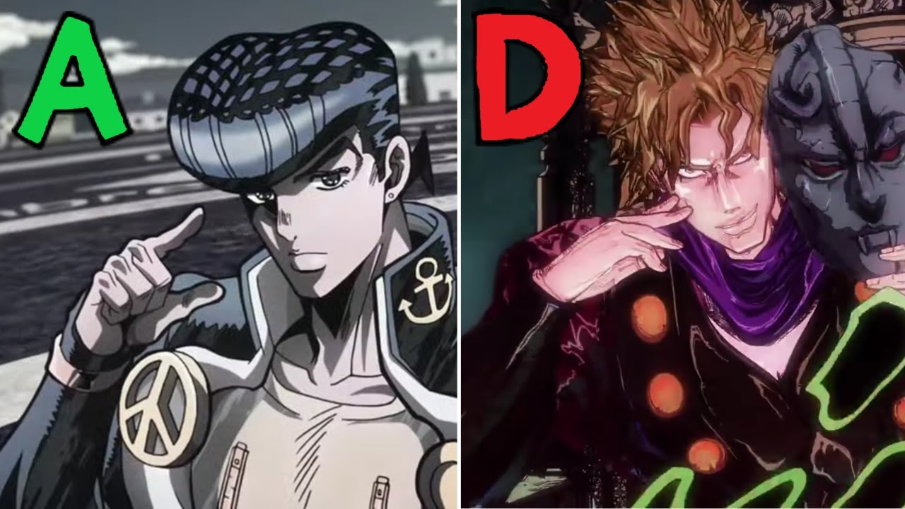 The Most Based Jojo Opening Tier List of All Time!