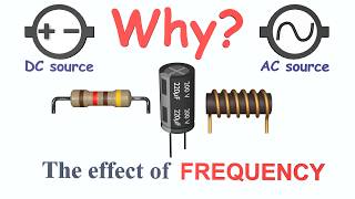 Why AC and DC Circuits Behave Differently ? [OLD VERSION: Fast Paced]