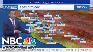 Rob's Forecast: Warmer temps ahead