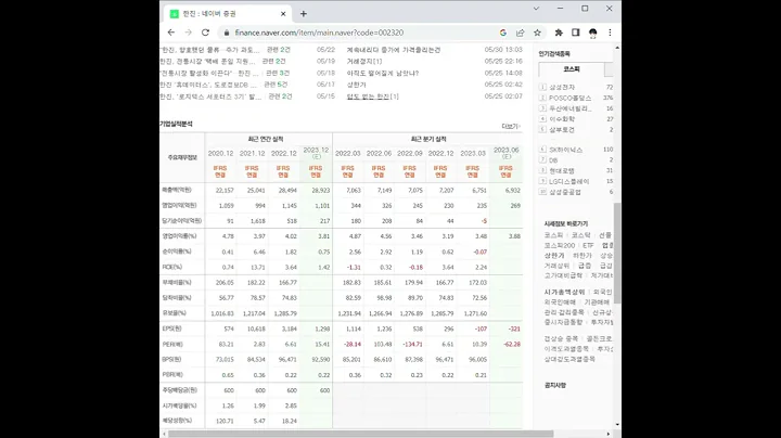 002320한진 주가 전망 및 차트 분석