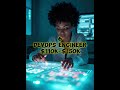 Top 10 highest paying jobs in tech today