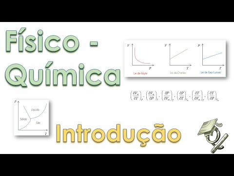 Tudo Sobre Físico-Química #1 Conceitos Fundamentais de Termodinâmica