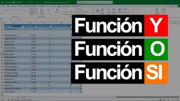 Cómo usar la Función SI(), Y() y O() en Excel | Explicación Fácil + Ejercicios