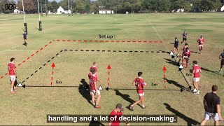 SAS Rugby Insight Part 2: Decision Making with training pitch drill