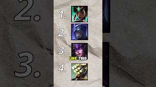 Who Are The Strongest Lore Champions Of Ionia League Of Legends Lore