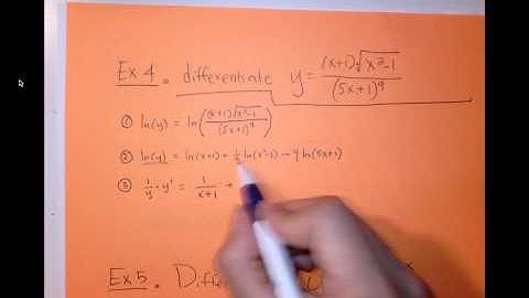 3.6 Derivatives of Log. functions