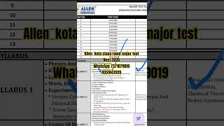 Allen kota class room Major test paper #allentestseries #allenneettest #akashneettest #pwtest #neet