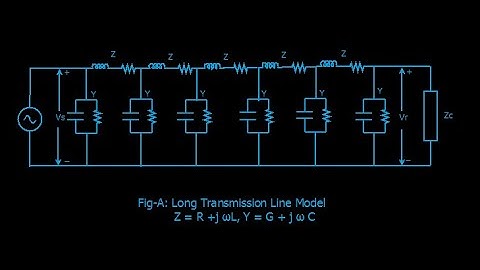 Long Transmission Line Modeling ABCD parameter Calculation