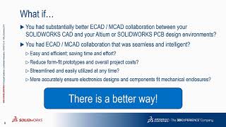 MCAD + ECAD Collaboration Made Easy Recorded Webinars  SOLIDWORKS