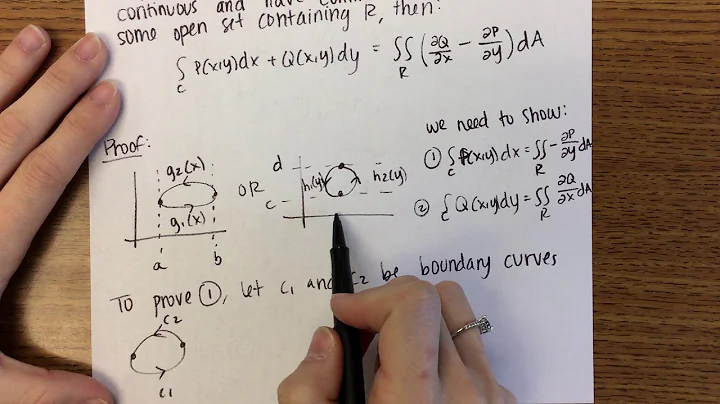 16.4: Green's Theorem
