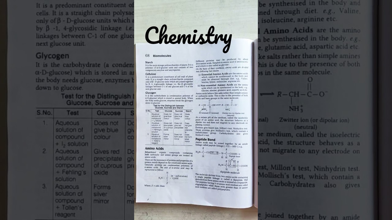 Bhu Bsc Entrance Exam 2021 Most Important Chapter (BIOMOLECULES) Short Notes Of Chemistry 